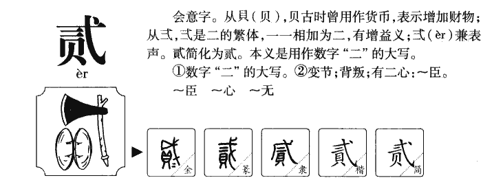 贰字五行属什么-贰字起名的寓意-贰字意思