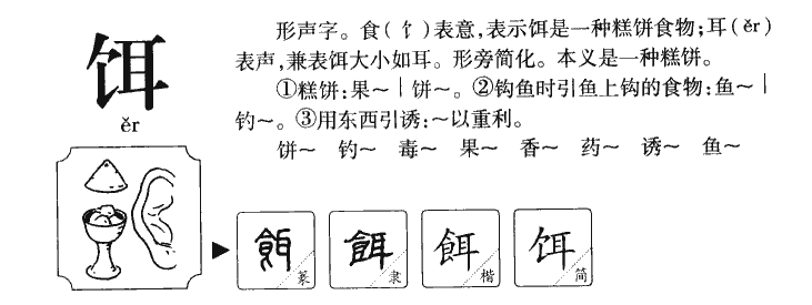 饵字五行属什么-饵字起名的寓意-饵字意思