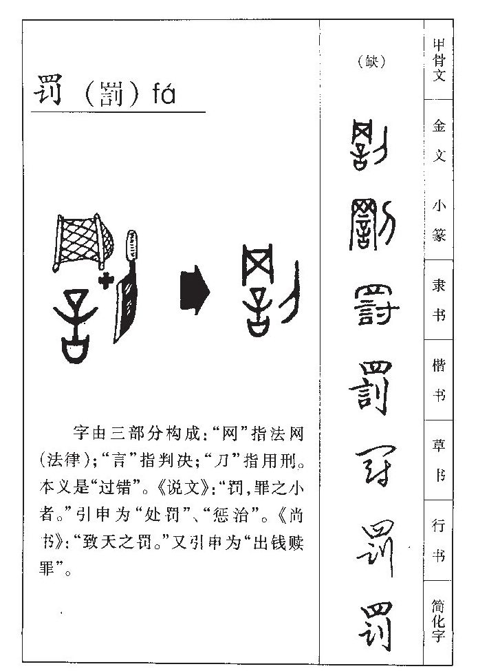 罚字五行属什么-罚字起名的寓意-罚字意思