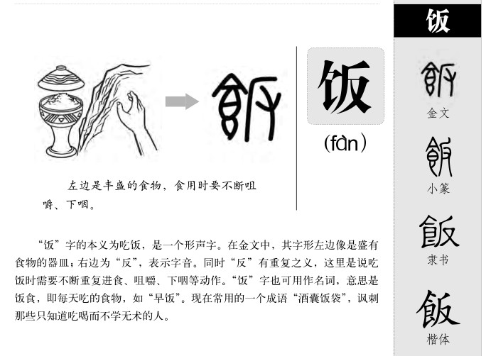 饭字五行属什么-饭字起名的寓意-饭字意思