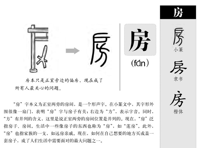 房字五行属什么-房字起名的寓意-房字意思