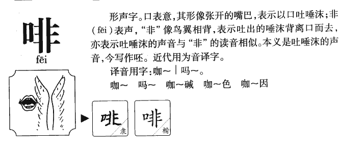 啡字五行属什么-啡字起名的寓意-啡字意思