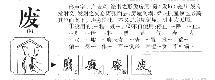 废字五行属什么-废字起名的寓意-废字意思
