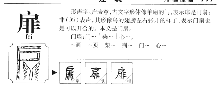 扉字五行属什么-扉字起名的寓意-扉字意思