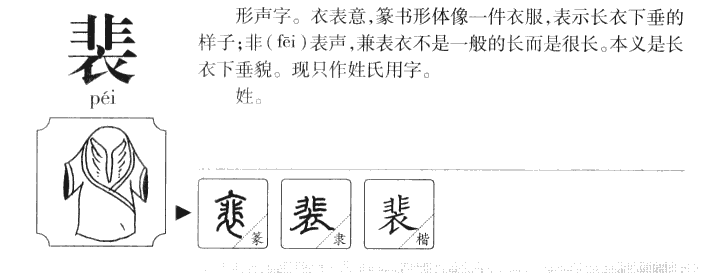 裴字五行属什么-裴字起名的寓意-裴字意思