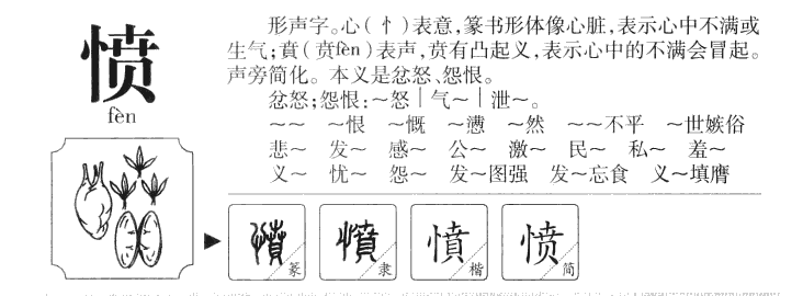 愤字五行属什么-愤字起名的寓意-愤字意思