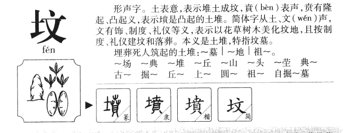 坟字五行属什么-坟字起名的寓意-坟字意思