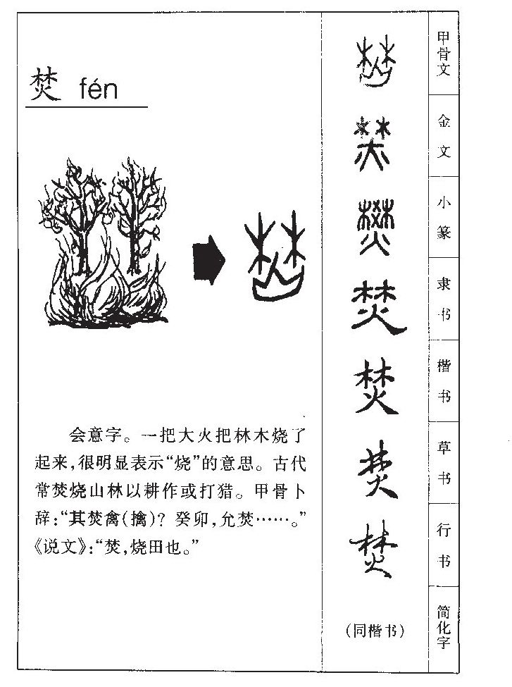 焚字五行属什么-焚字起名的寓意-焚字意思