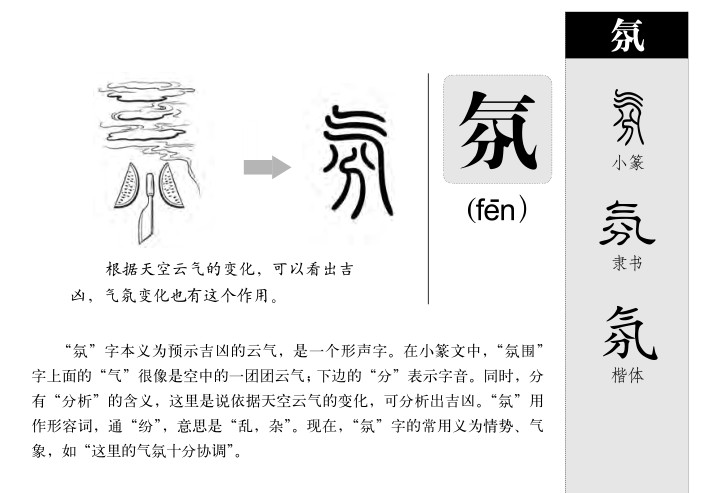 氛字五行属什么-氛字起名的寓意-氛字意思