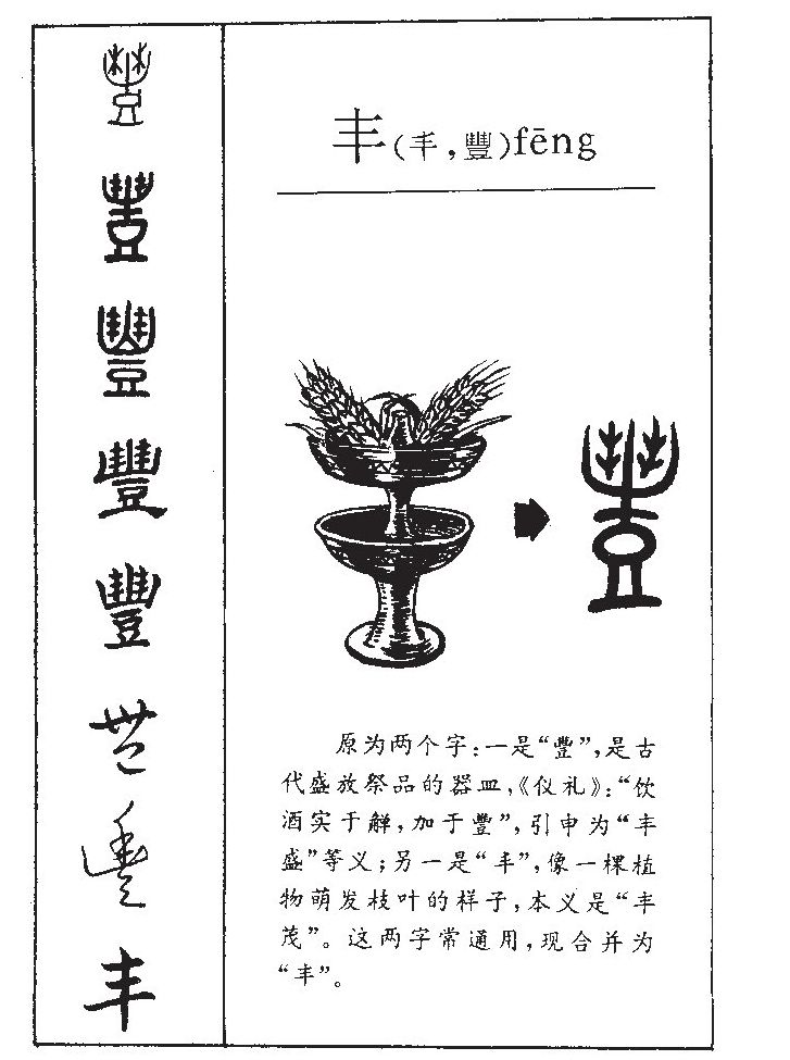 丰字五行属什么-丰字起名的寓意-丰字意思