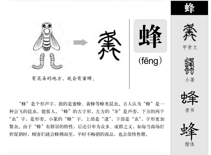 蜂字五行属什么-蜂字起名的寓意-蜂字意思