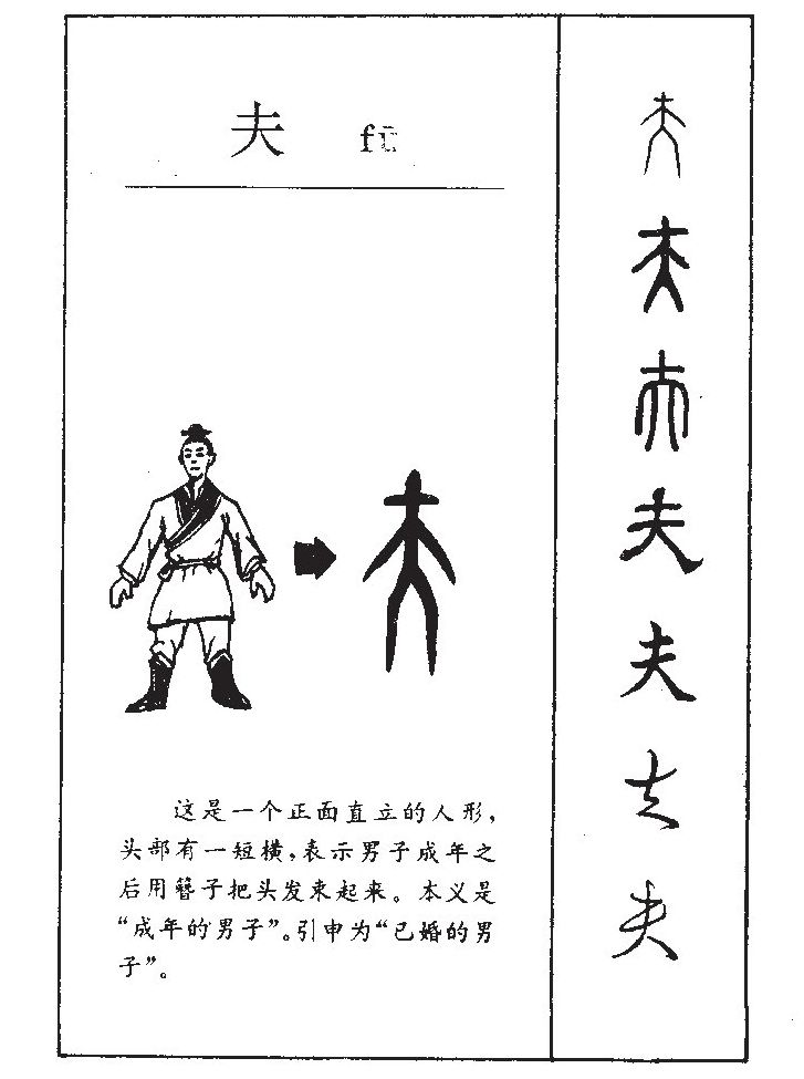 夫字五行属什么-夫字起名的寓意-夫字意思