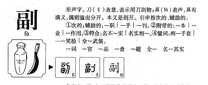 副字五行属什么-副字起名的寓意-副字意思