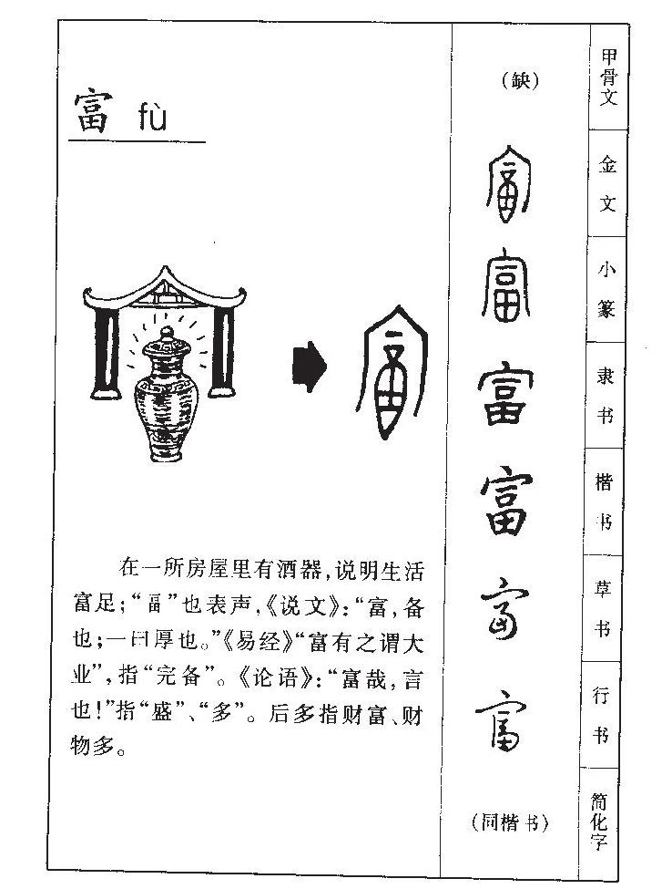 富字五行属什么-富字起名的寓意-富字意思