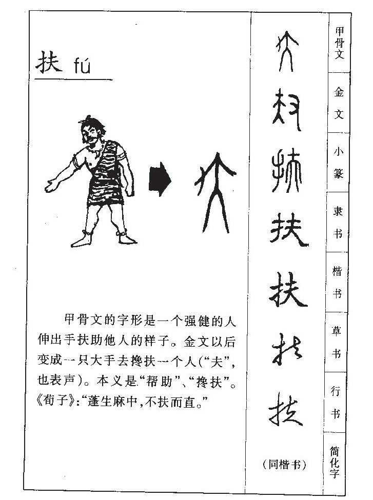 扶字五行属什么-扶字起名的寓意-扶字意思