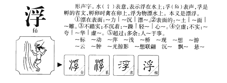 浮字五行属什么-浮字起名的寓意-浮字意思