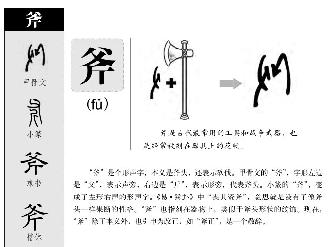 斧字五行属什么-斧字起名的寓意-斧字意思