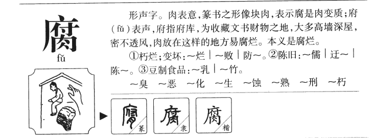 腐字五行属什么-腐字起名的寓意-腐字意思
