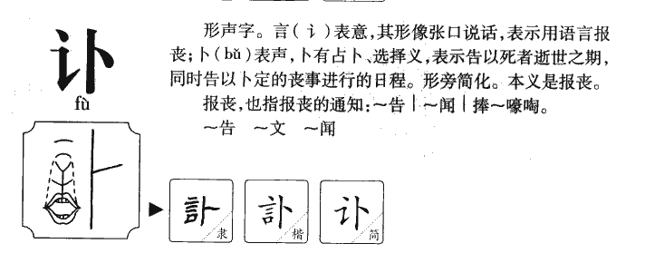 讣字五行属什么-讣字起名的寓意-讣字意思