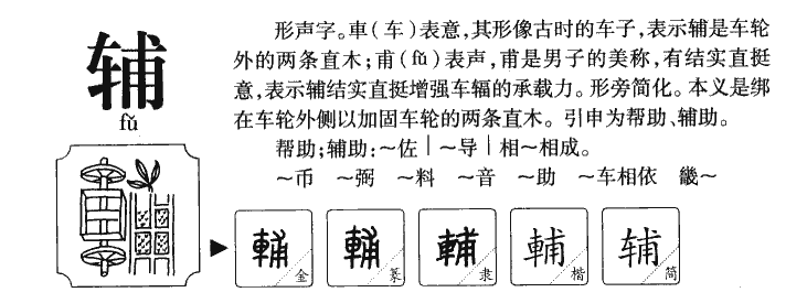 辅字五行属什么-辅字起名的寓意-辅字意思