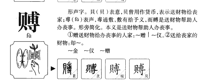 赙字五行属什么-赙字起名的寓意-赙字意思
