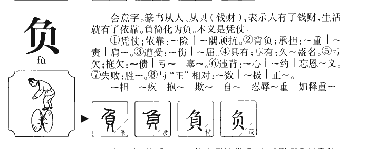 负字五行属什么-负字起名的寓意-负字意思