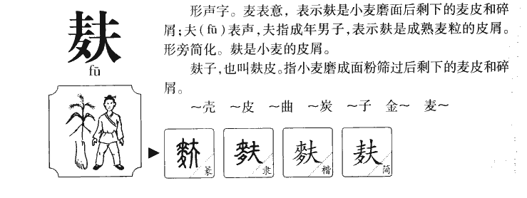 麸字五行属什么-麸字起名的寓意-麸字意思