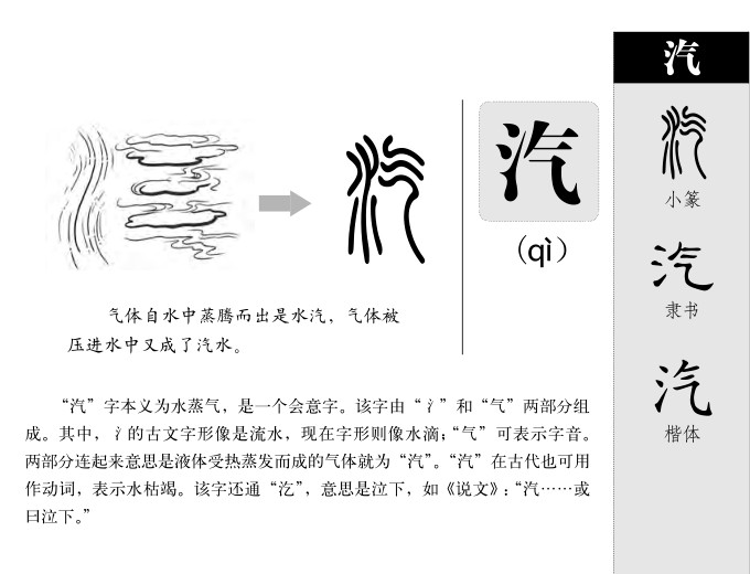 汽字五行属什么-汽字起名的寓意-汽字意思