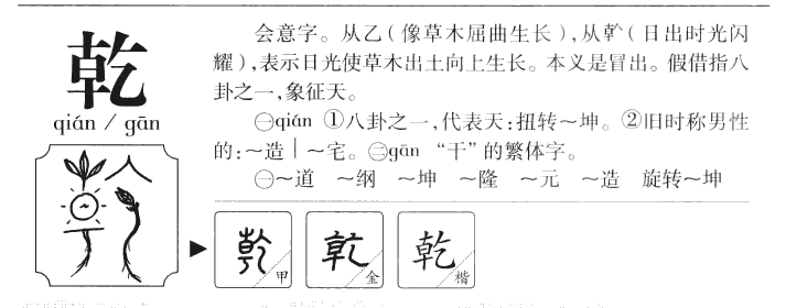 乾字五行属什么-乾字起名的寓意-乾字意思