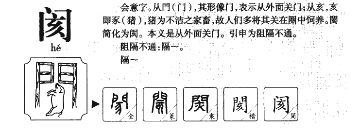 阂字五行属什么-阂字起名的寓意-阂字意思