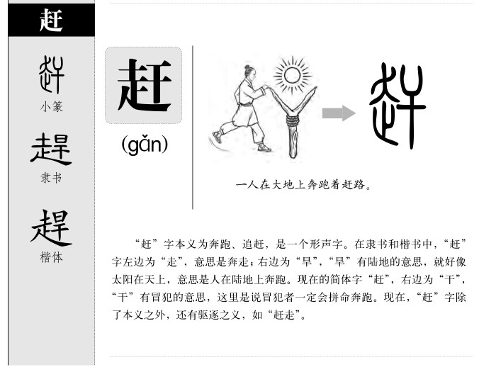 赶字五行属什么-赶字起名的寓意-赶字意思