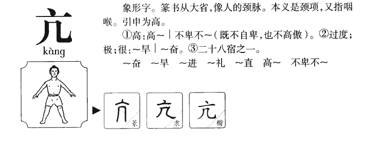 亢字五行属什么-亢字起名的寓意-亢字意思