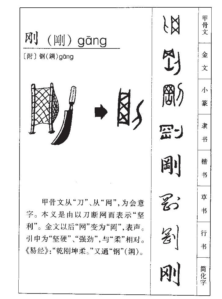 刚字五行属什么-刚字起名的寓意-刚字意思