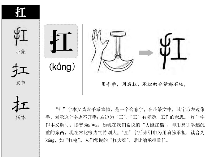 扛字五行属什么-扛字起名的寓意-扛字意思
