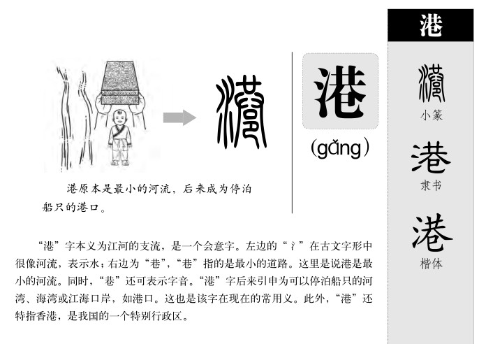 港字五行属什么-港字起名的寓意-港字意思