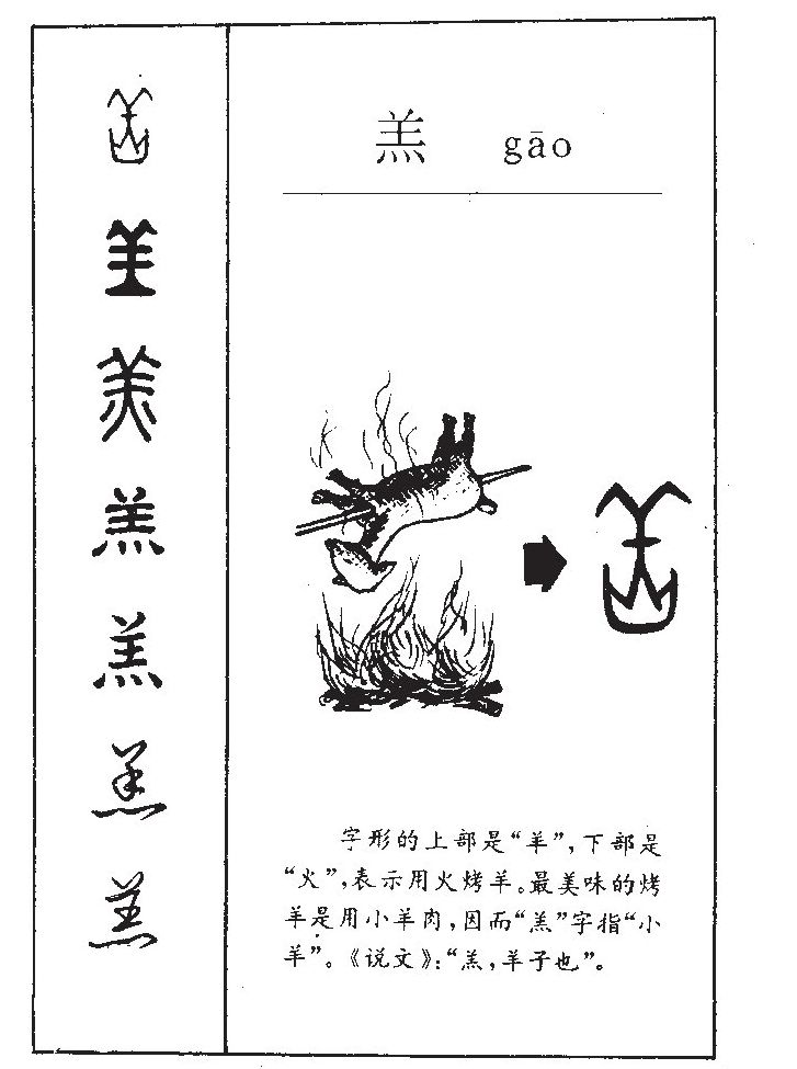 羔字五行属什么-羔字起名的寓意-羔字意思