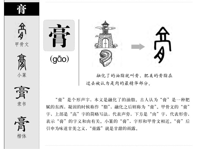 膏字五行属什么-膏字起名的寓意-膏字意思