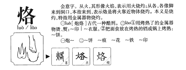 烙字五行属什么-烙字起名的寓意-烙字意思