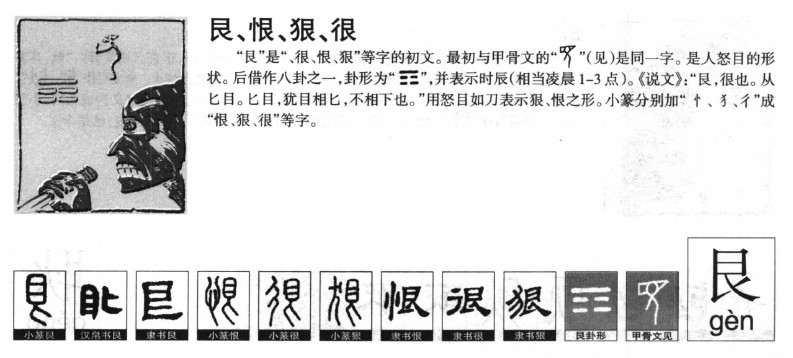 艮字五行属什么-艮字起名的寓意-艮字意思
