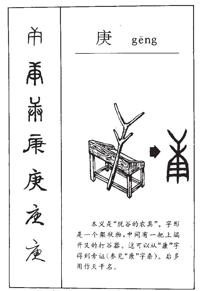 庚字五行属什么-庚字起名的寓意-庚字意思