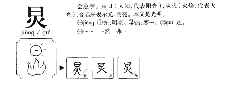 炅字五行属什么-炅字起名的寓意-炅字意思