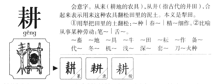 耕字五行属什么-耕字起名的寓意-耕字意思