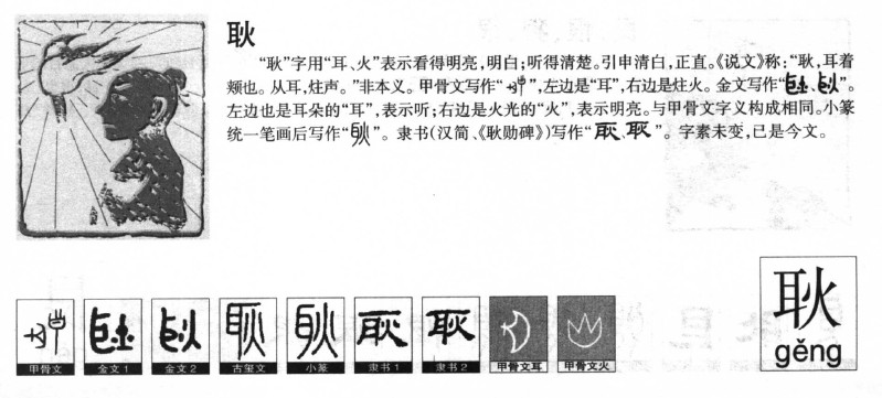 耿字五行属什么-耿字起名的寓意-耿字意思