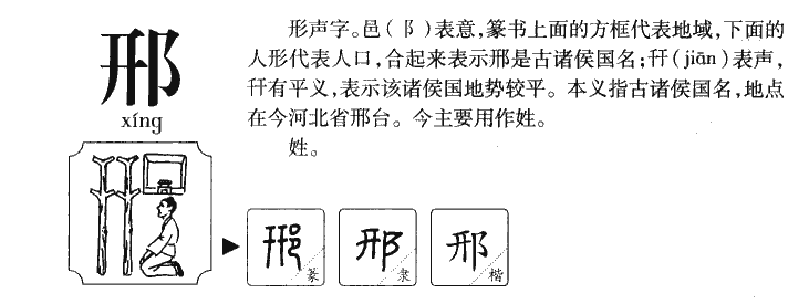 邢字五行属什么-邢字起名的寓意-邢字意思