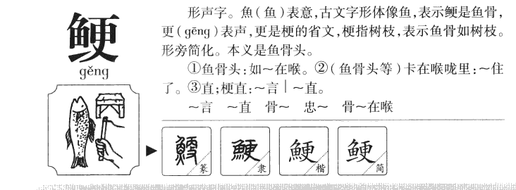 鲠字五行属什么-鲠字起名的寓意-鲠字意思