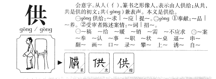 供字五行属什么-供字起名的寓意-供字意思