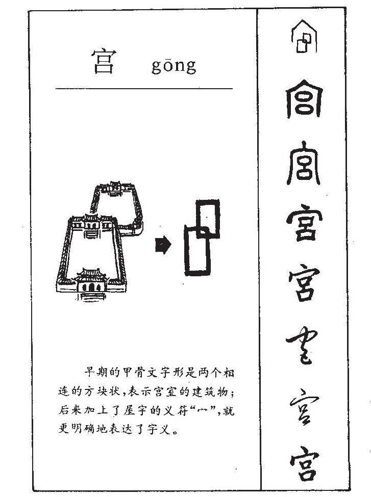 宫字五行属什么-宫字起名的寓意-宫字意思