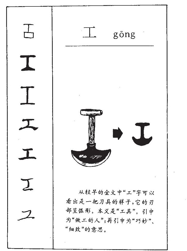 工字五行属什么-工字起名的寓意-工字意思