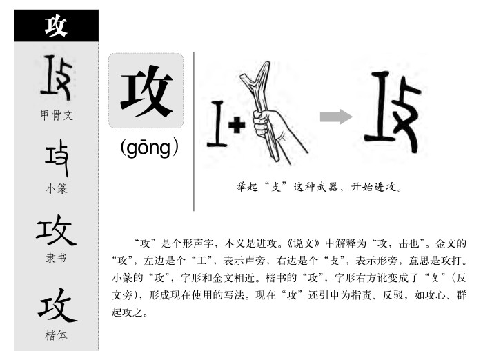 攻字五行属什么-攻字起名的寓意-攻字意思