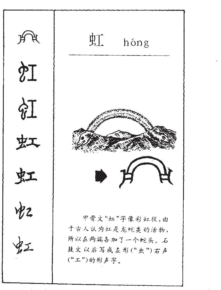 虹字五行属什么-虹字起名的寓意-虹字意思